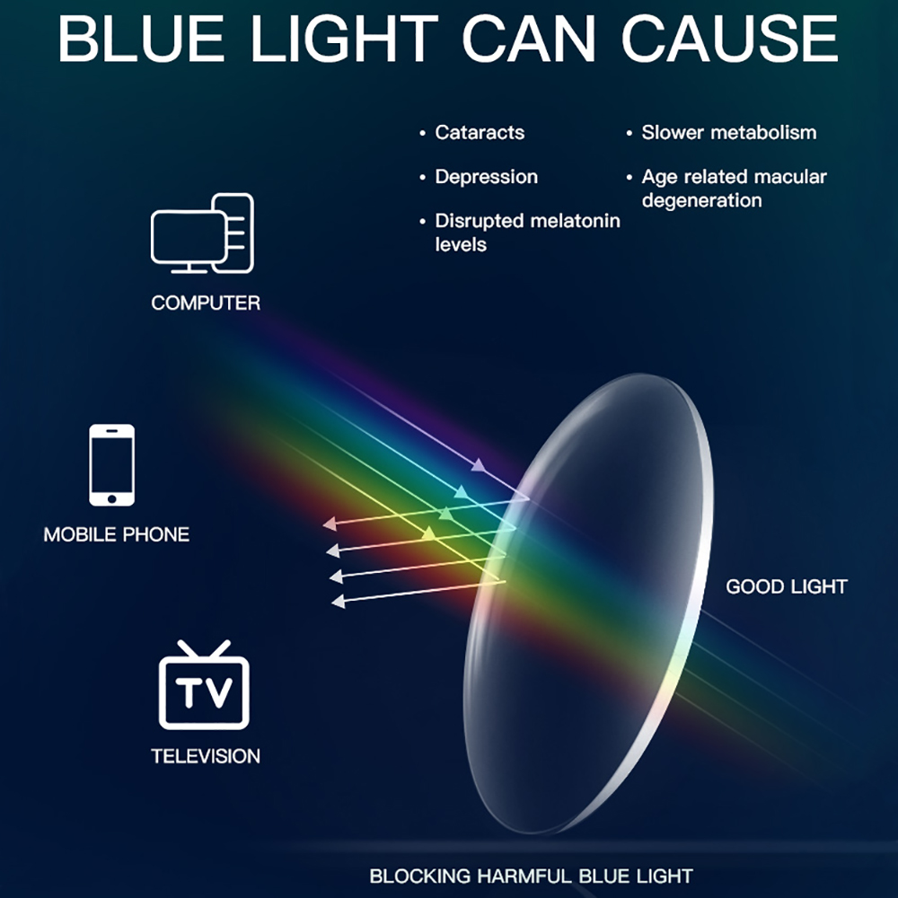 BARCUR Anti Blue Light Blockin - Gaming Glasses Blue Light ulasan dan harga