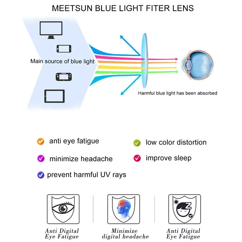 Women Retro Round Photochromic - Gaming Glasses Blue Light ulasan dan harga
