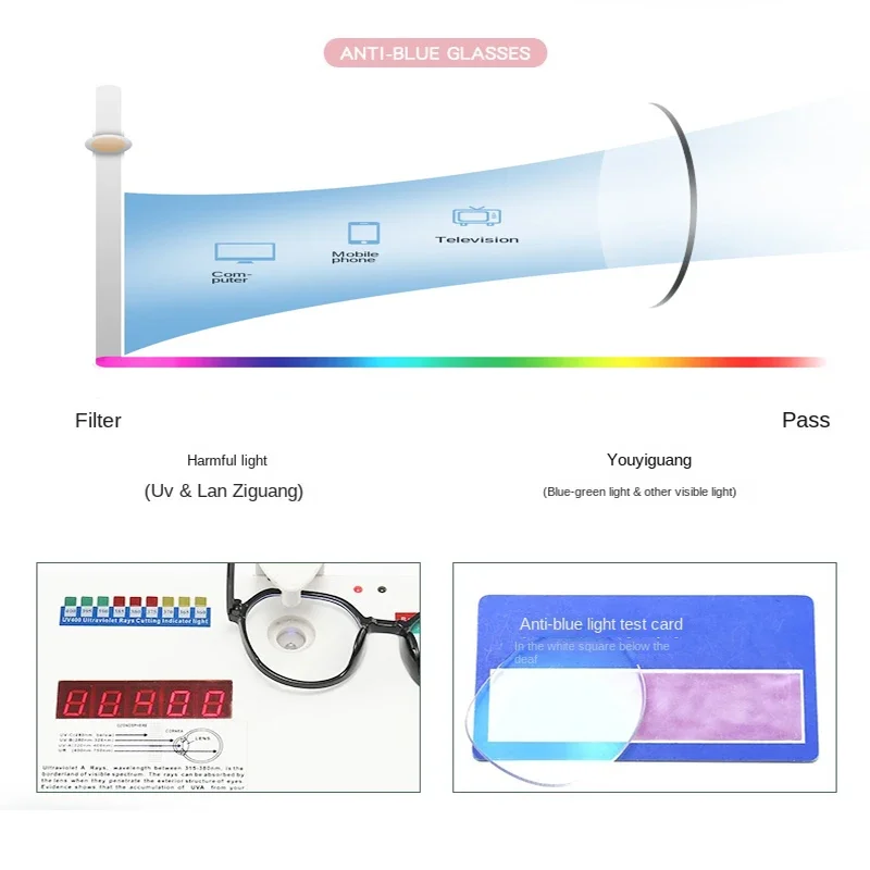 Blue Light Blocking Glasses fo - Gaming Glasses Blue Light ulasan dan harga