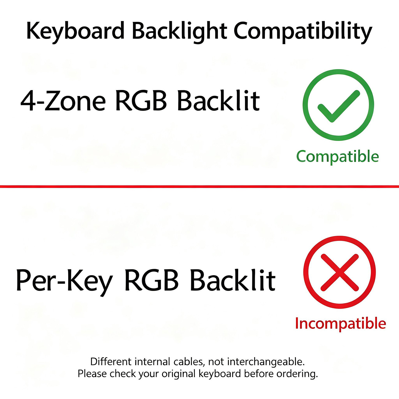 4-zone RGB Backlit Laptop Keyb - Pc Gaming Omen ulasan dan harga