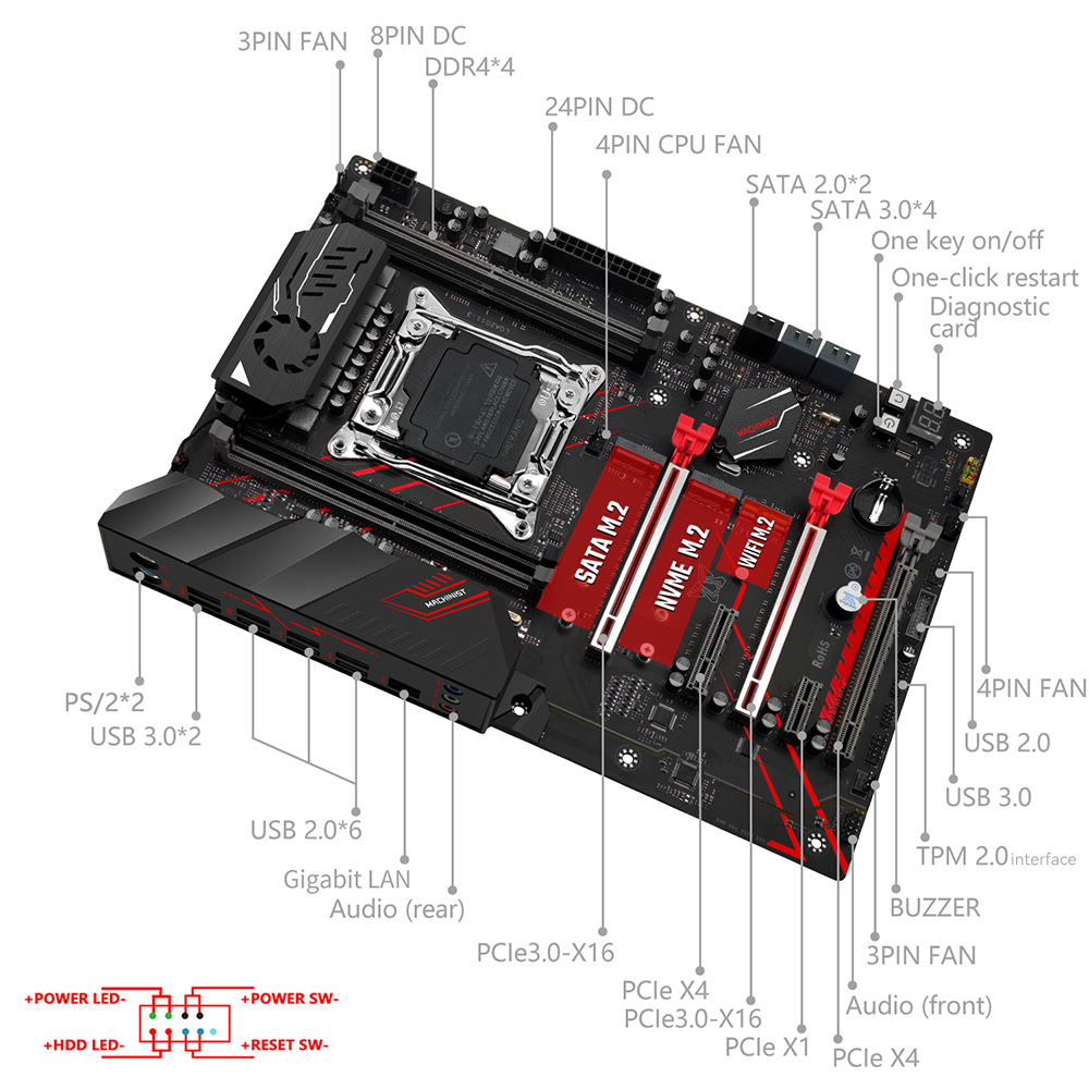 MACHINIST X99 MR9A PRO MAX Mot - Pc Gaming Omen ulasan dan harga